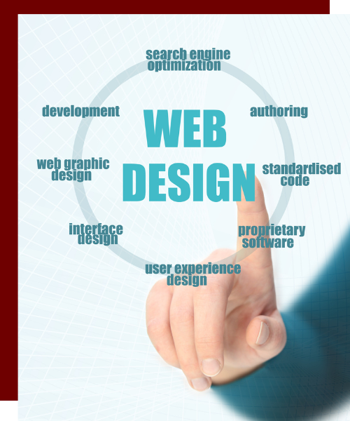 What makes a website attractive?