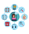 As a Service Provider you want to generate more quality leads